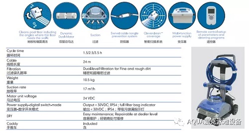 糖心VLOGAPP下载官网5002吸污机详情